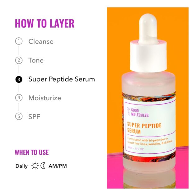 Anti-Aging Facial Serum with Peptides & Copper Tripeptides