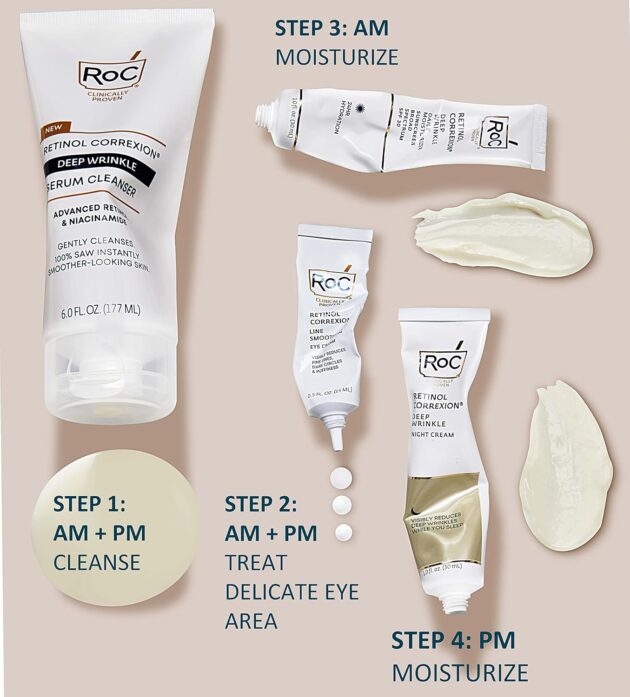 RoC Retinol Correxion Deep Wrinkle Serum Facial Cleanser